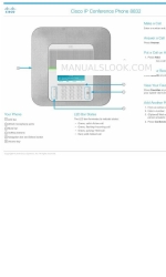 Cisco 8800 Series Démarrage rapide