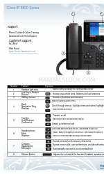 Cisco 8800 Series Manual de início rápido