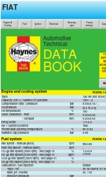 Fiat 1988 Fiorino 1300 Buku Data