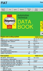 Fiat 1988 Panda 750 Data Book