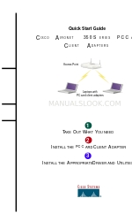 Cisco Aironet 350 Series Manuel de démarrage rapide