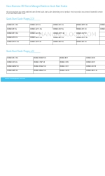 Cisco Aironet 350 Series Manuel de démarrage rapide