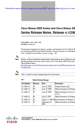 Cisco AP775A - Nexus Converged Network Switch 5010 릴리스 노트