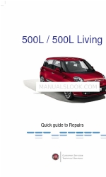 Fiat 500L Manual rápido para reparações