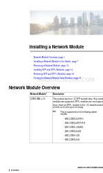 Cisco C3850-NM-4-1G Menginstal