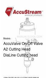 AccuStream DiaLine Cutting head Посібник