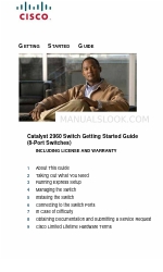 Cisco Catalyst 2960PD-8TT-L Getting Started Manual