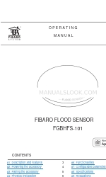 FIBARO FGBHFS-101 운영 매뉴얼