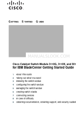 Cisco Catalyst 3110X Panduan Memulai