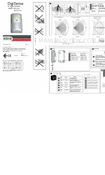 DigiSense RK415DT 매뉴얼