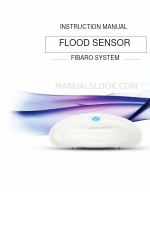 FIBARO FGFS-101-ZW5 Instruction Manual