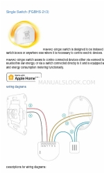 FIBARO FGBHS-213 Manual