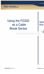 FIBER SENSYS 46171600 애플리케이션 노트