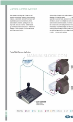 Crestron C2N-CAMIDSPT Hoja de especificaciones