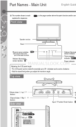 Sharp Aquos LC-32D30 Benutzerhandbuch