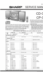 Sharp CD-C401E 서비스 매뉴얼