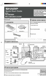 Sharp CD-SW300H Panduan Memulai Cepat