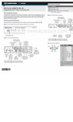 Crestron DigitalMedia 8G DM-TX-401-S 매뉴얼에서