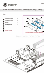 Bitspower BP-RAMS44-D5 Kullanım Kılavuzu