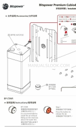 Bitspower Premium Cubiod Reservoir 150 Manuel d'installation