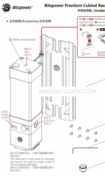 Bitspower Premium Cubiod Reservoir 150 D5 Manuel d'installation