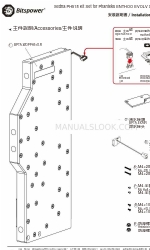 Bitspower Sedna PH518 Installation Manual