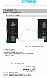 Bitstream HYPERION-105 Installations- und Schnellstarthandbuch