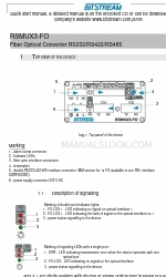 Bitstream RSMUX3-F0-L Schnellstart-Handbuch