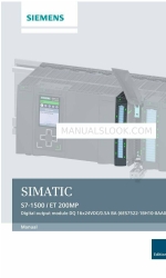 Siemens simatic ET 200MP Handmatig