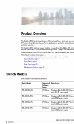 Cisco WS-C3850-24U-S Product Overview