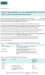 Cisco WS-X5165 Product ondersteunings bulletin