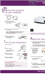 Epson 1710C - PowerLite XGA LCD Projector Installation rapide