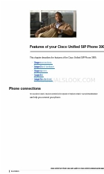 Cisco 3905 Характеристики
