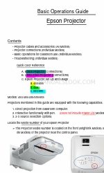 Epson 485 Operation Manual