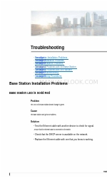 Cisco 6800 Series Troubleshooting Manual