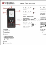 Cisco 6825 Manuale di avvio rapido