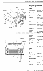 Epson 5550C - PowerLite SVGA LCD Projector Ürün Bilgileri