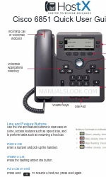 Cisco 6851 Manual rápido del usuario