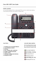 Cisco 6851 Manual del usuario