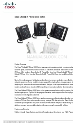 Cisco 6900 Series Lembar data