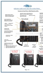 Cisco 6900 Series Справочное руководство