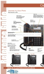 Cisco 6941 - Unified IP Phone Slimline VoIP リファレンス・マニュアル