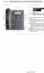 Cisco 6941 - Unified IP Phone Slimline VoIP マニュアル