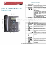 Cisco 6945 Series Instrukcje