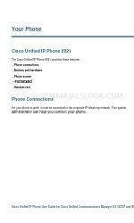 Cisco 6961 - Unified IP Phone Standard VoIP Manuale d'uso