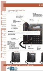 Cisco 6961 - Unified IP Phone Standard VoIP Довідковий посібник