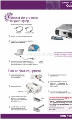 Epson 7800p - PowerLite XGA LCD Projector Quick Setup