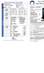 Cisco 7811 Hızlı Referans Kartı