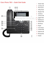 Cisco 7821 Panduan Memulai Cepat