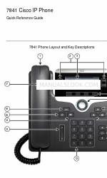 Cisco 7841 Kurzreferenz-Handbuch